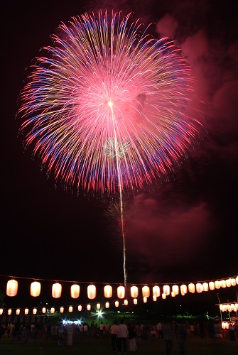 夏祭り会場から花火を見上げる人たち