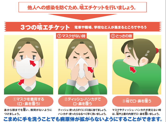甘楽町 咳エチケットをしましょう