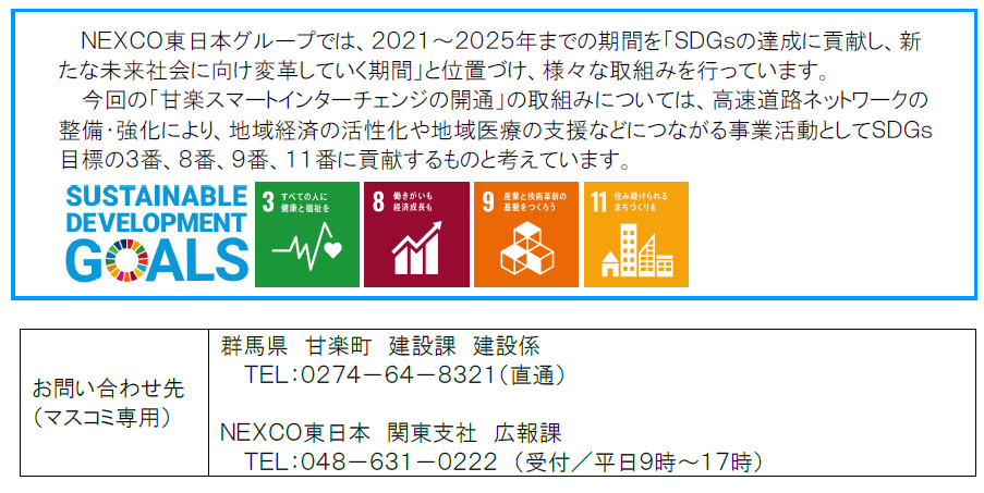 SDGs