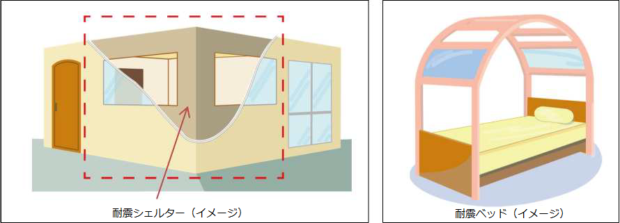 耐震シェルターイラスト