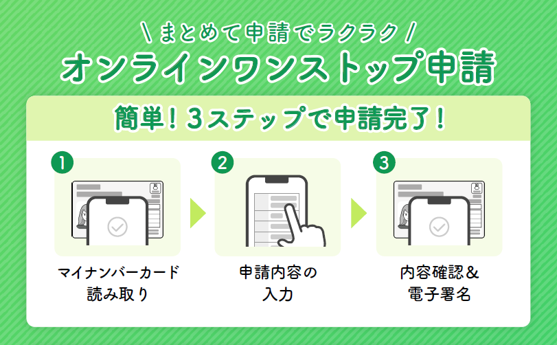 オンラインワンストップは簡単３ステップ