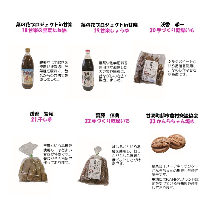 甘楽ブランド認定商品