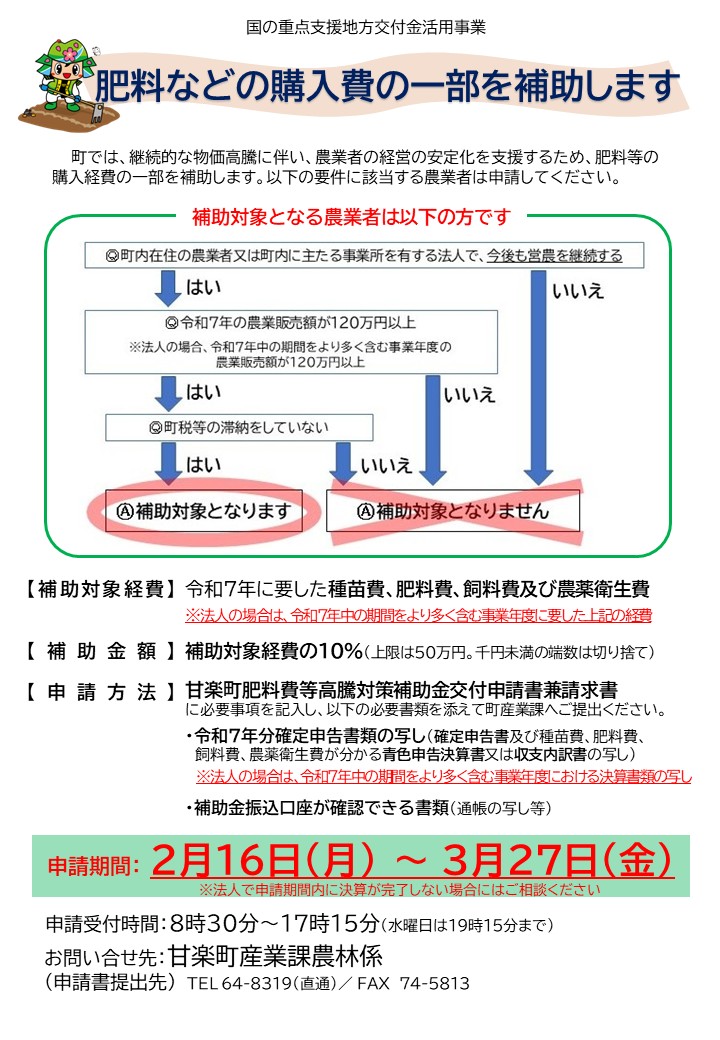R7肥料費等高騰対策支援事業チラシ