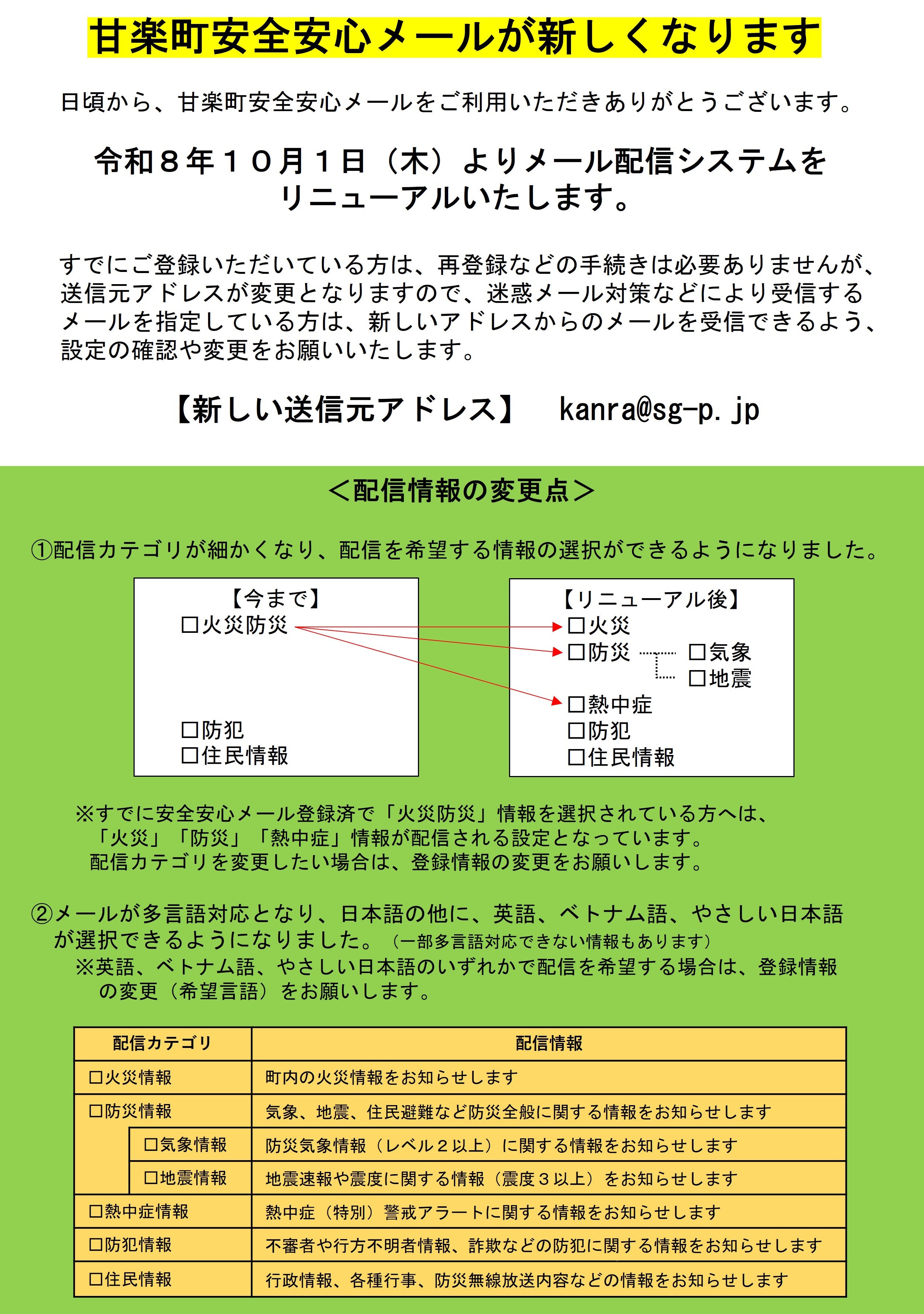安全安心メールリニューアル